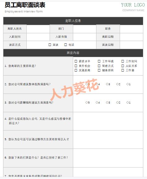 月度人員離職分析報(bào)告(人員離職率分析報(bào)告)