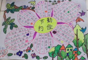 三級作文勤儉節(jié)約作文開頭