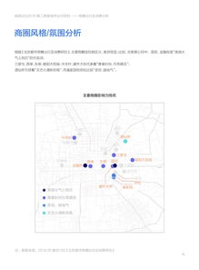 商圈分析報(bào)告(金百佳商圈調(diào)查分析報(bào)告范本)
