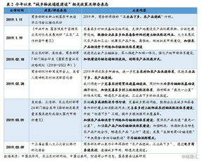 關于物流上半年工作總結報告(關于物業(yè)上半年工作總結報告)