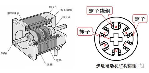 關(guān)于電機(jī)實(shí)習(xí)心得(電機(jī)實(shí)習(xí)心得)