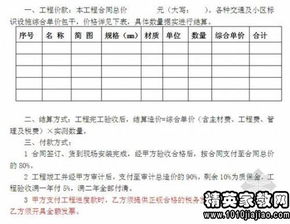 風(fēng)管機安裝合同范本(復(fù)合風(fēng)管系統(tǒng)安裝工程合同范本)