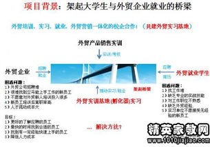 報(bào)盤和還盤(報(bào)盤和還盤)