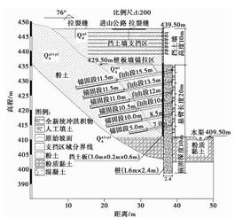 某工程邊坡失穩(wěn)原因淺析(淺析工程造價(jià)失控原因及對(duì)策)