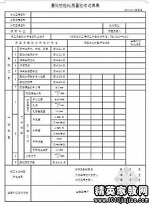 營業(yè)廳暗訪整改報告(營業(yè)廳服務態(tài)度整改報告)