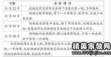 低碳環(huán)?，F(xiàn)狀調(diào)查報(bào)告(低碳環(huán)保論文)