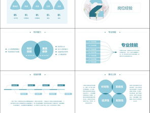 崗位競(jìng)聘自我評(píng)價(jià)(最新調(diào)度崗位競(jìng)聘書(shū))
