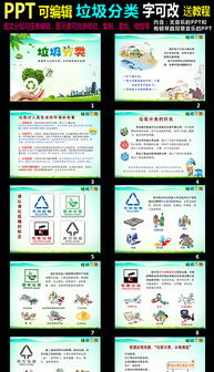 環(huán)保小課題研究報(bào)告(環(huán)保小課題研究報(bào)告)