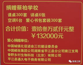 幫困助學(xué)講話稿(幫困助學(xué)活動總結(jié))