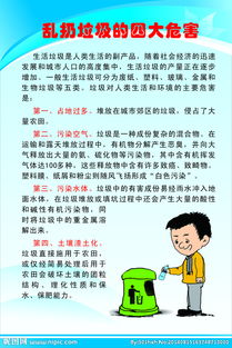 關(guān)于亂丟垃圾的作文優(yōu)秀開頭