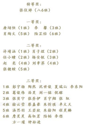 身邊的文化遺產(chǎn)作文開頭