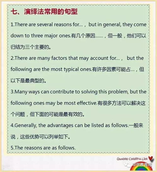 大學(xué)英語(yǔ)作文萬(wàn)能開(kāi)頭語(yǔ)