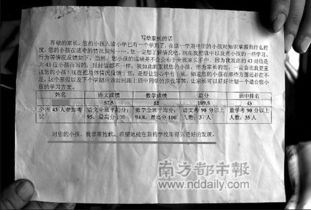 小學(xué)后進(jìn)生的評(píng)語(小學(xué)后進(jìn)生的評(píng)語)