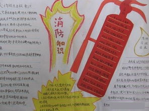 關(guān)于消防安全的作文怎么開頭