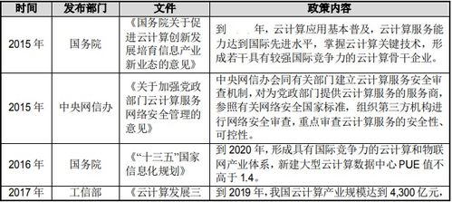 草莓奶露項(xiàng)目可行性研究報(bào)告(“牛奶?！甭墩嫒?閱讀答案)