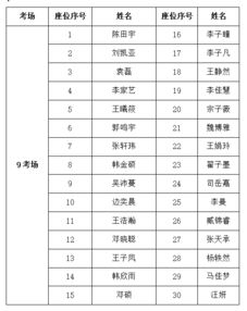 未來(lái)的中國(guó)作文好開(kāi)頭