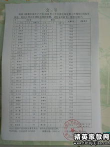 低保人口就業(yè)的調(diào)研報(bào)告(低保人口就業(yè)工作調(diào)研報(bào)告)