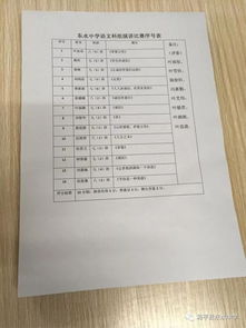 孝敬節(jié)儉誠信友善的作文開頭