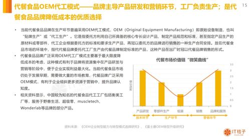食品市場調研報告(食品市場調查報告)