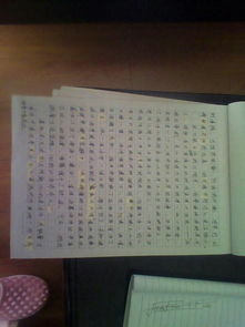 沉醉于藝術(shù)的世界的作文開頭