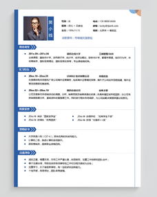 工商管理學生簡歷范文(工商管理專業(yè)學生簡歷范文)