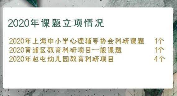 教師立項(xiàng)開題報(bào)告范文(立項(xiàng)課題開題報(bào)告格式)