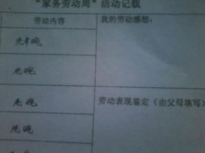 初中勞動體驗的感受作文開頭