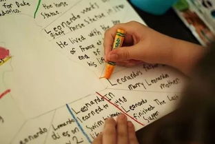 《哎呀！我的媽》讀書報告()