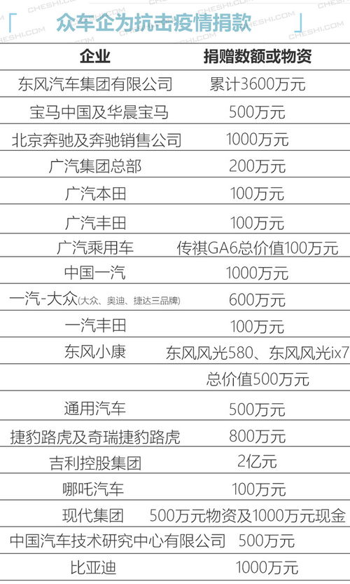 眾志成城抗擊冠狀病毒作文的開頭