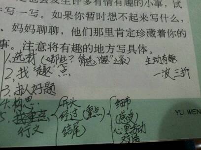 童趣事作文好開頭100字