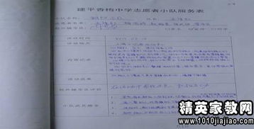 高中實踐活動報告范文(高中實踐活動報告范文)