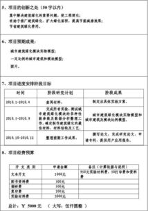 企業(yè)資金申請報(bào)告范文(企業(yè)資金申請報(bào)告范文)