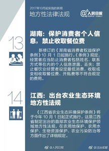 法律規(guī)范作文開(kāi)頭