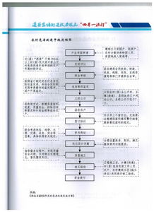 危房改建申請(qǐng)報(bào)告(教學(xué)樓改建申請(qǐng)報(bào)告)