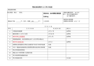 公司人員工作情況報告范文(公司倉管人員年終工作情況總結(jié))