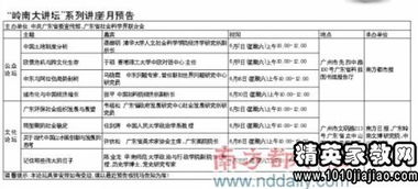 上網(wǎng)調(diào)查報告(上網(wǎng)情況調(diào)查報告)