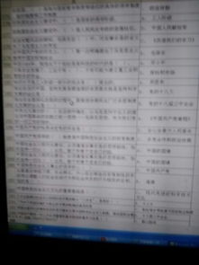 100字我最熟悉的媽媽作文開(kāi)頭結(jié)尾