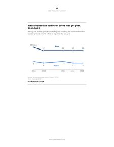 關(guān)于讀書(shū)的調(diào)研報(bào)告(讀書(shū)調(diào)研報(bào)告)