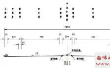 高速公路的開題報(bào)告(課題開題報(bào)告格式及開題報(bào)告的寫法)