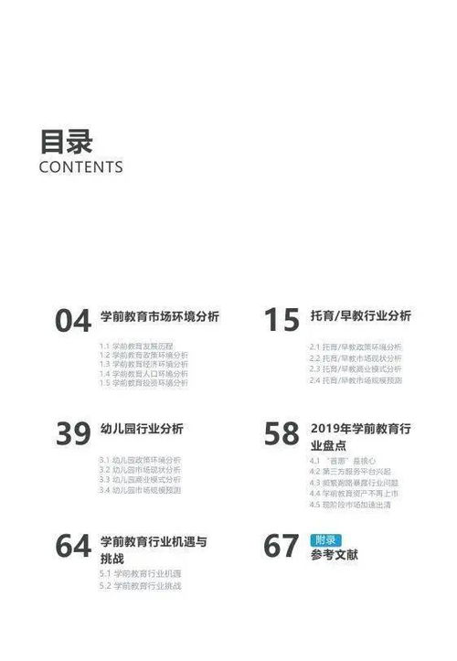 學前教育開題的報告(學前教育開題報告)