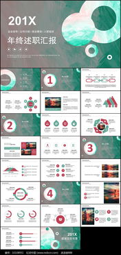 年度述職報(bào)告ppt(年度述職報(bào)告ppt模板)