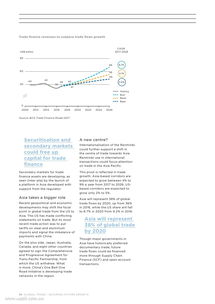 國際貿(mào)易市場調(diào)研報(bào)告范文(國際貿(mào)易市場實(shí)習(xí)心得推薦)