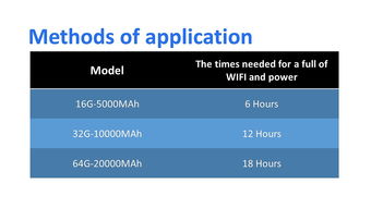 市場(chǎng)營(yíng)銷的工作總結(jié)(市場(chǎng)營(yíng)銷的工作總結(jié))