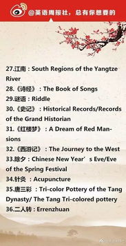 關(guān)于高考英語(yǔ)也要考傳統(tǒng)文化(高考英語(yǔ)也要考傳統(tǒng)文化)