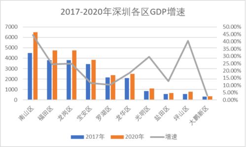 自己的,作文,預(yù)見,開頭
