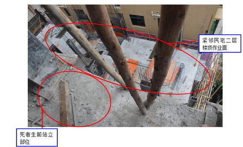 吊籃高處墜落事故調查報告(夢見別人從高處墜落)