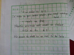 英語作文書信的開頭問候