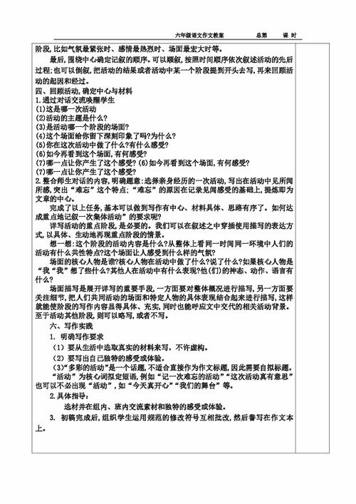 多彩的活動作文好的開頭和結(jié)尾