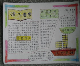 寫愛讀書的自己的作文開頭結(jié)尾怎么寫