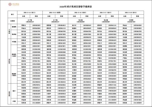 春節(jié)值班安排通知(春節(jié)值班安排通知)